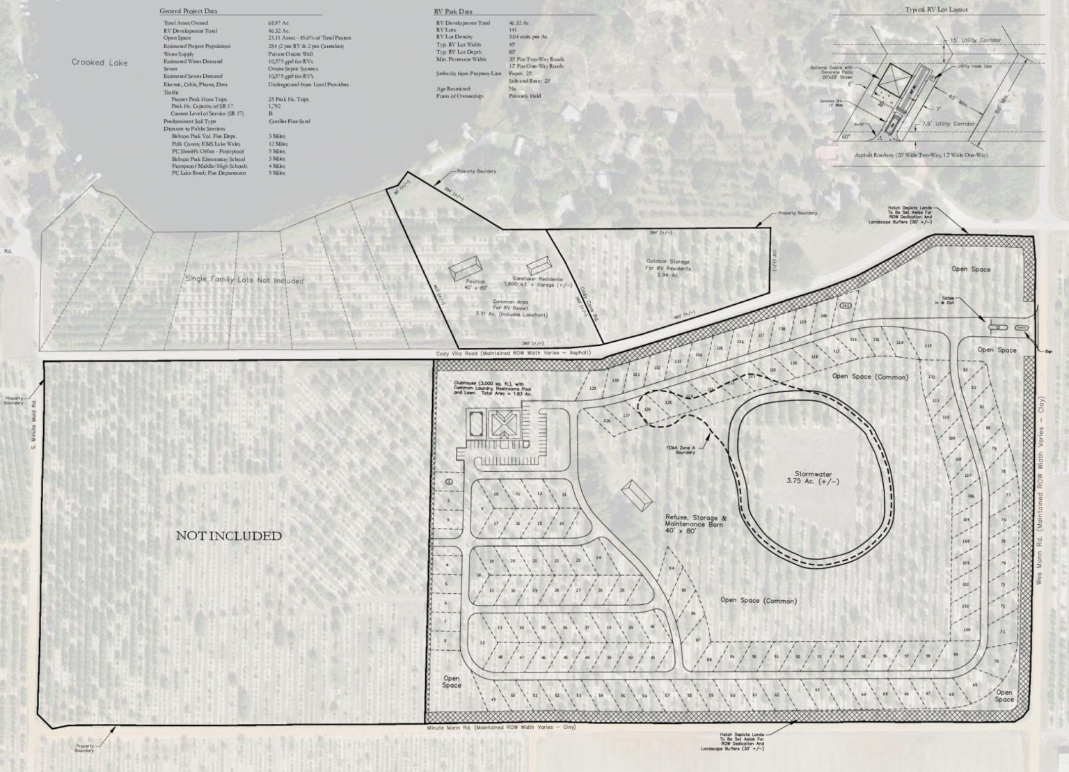 Proposed RV Park near Cody Cove Defenders of Crooked Lake